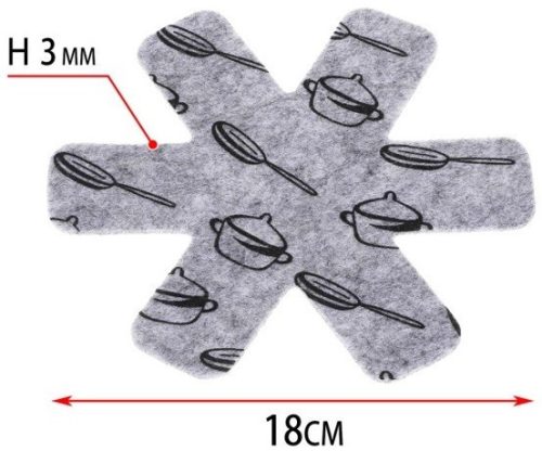 EDÉNYALÁTÉT HATSZÖGLETŰ ÁTM:18CM SZÜRKE