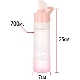 Family kulacs műa. 25X7cm 700ml