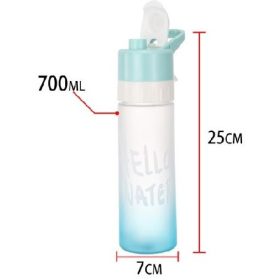 Family kulacs műa. 25X7cm 700ml