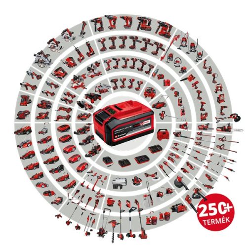 Einhell 4259990 PROFESSIONAL PXC TE-DW 18/225 Li-Solo akku és töltő nélkül akkumulátoros falcsiszoló