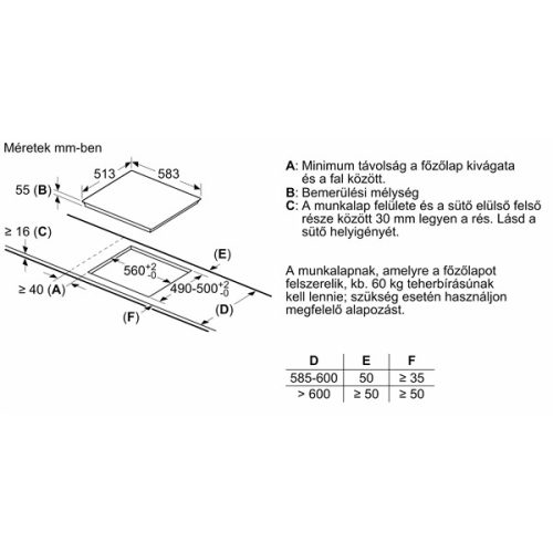 Bosch PUE64KBB5E fekete, beépíthető, indukciós, főzőzóna: 4, beépíthető méret: 56cm, főzőlap