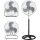 TOO FANS-45-400-B-3IN1 TYPHOON padló ventilátor multifunkciós 45cm