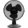 Sencor SFE 2311BKventilátor asztali