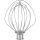 Sencor STX 041 Ballon habverő STM 787x 