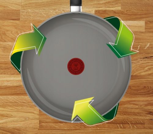 Tefal C4740655 Change Kerámia bevonatos serpenyő 28cm