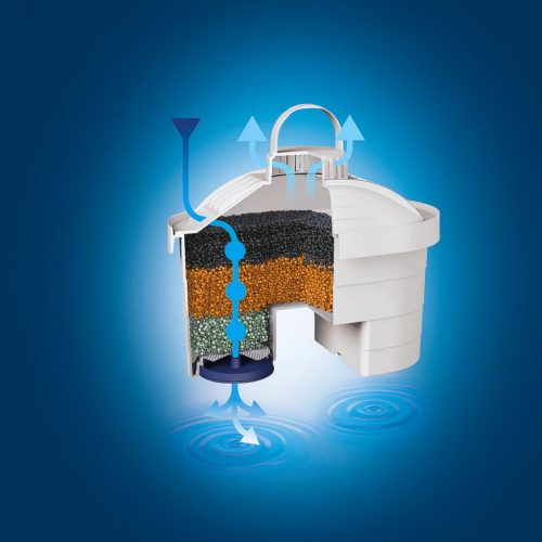 LAICA F4S Bi-Flux szűrő betét 4 darabos