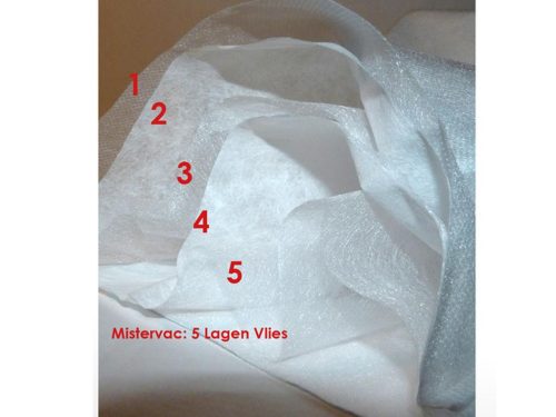 IZ-M1/M4S.1F MIELE G/N KOMPATIBILIS MIKROSZÁLAS PORZSÁK (5DB+1FILTER/CSOMAG) 5 RÉTEGŰ