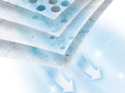 IZ-S11GY03S BOSCH / SIEMENS BGB6PET2/01 / BGBS4HYG1/01 (AIRFRESH) ANTI-ODOUR BBZAFGALL GYÁRI MIKROSZÁLAS PORZSÁK (4DB/CSOMAG) 17002915