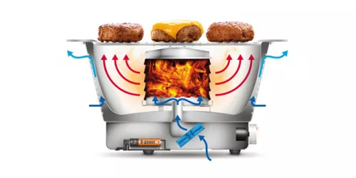 Tescoma PARTY TIME Power grill 